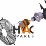 Generic 3Ph Y 300mm Sucker Guard Mounted Axial Fan 4 Pole - Image 3
