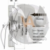 Generic 20" inch 500mm Cage/Guard Mounted Axial Three Phase Y Sucking 4 pole c/w flying lead - Image 2